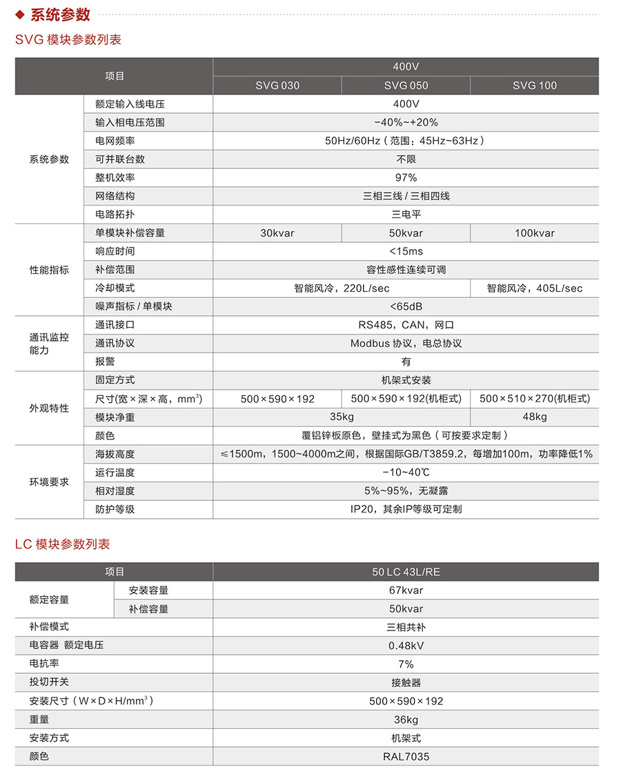 產(chǎn)品參數.jpg