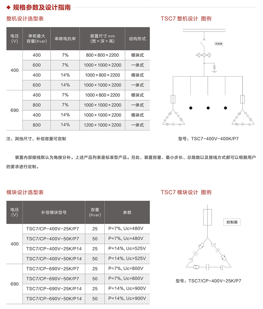 規格參數.jpg