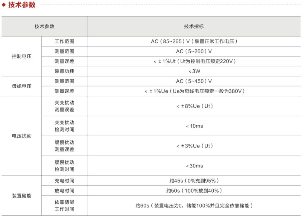 變頻器防晃電裝置 技術(shù)參數.jpg